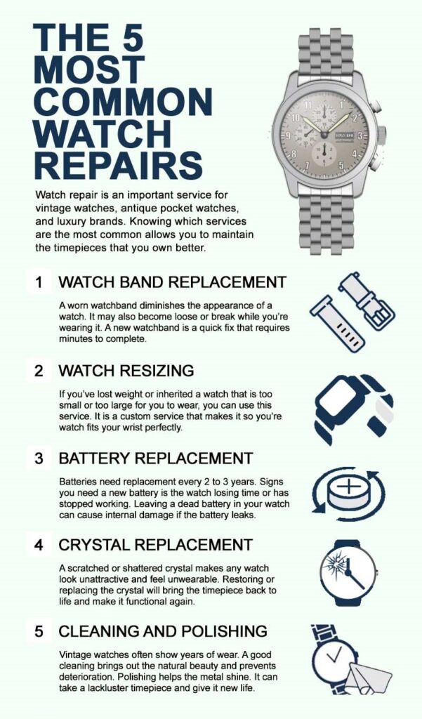 Common Watch Repairs